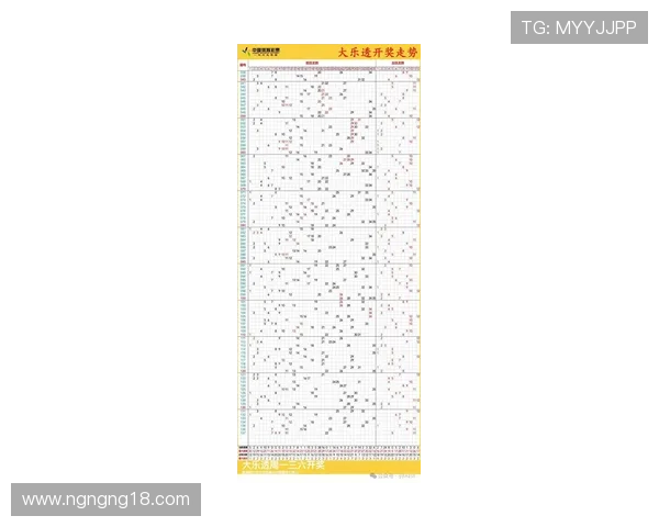 大乐透历史开奖号码完整记录与走势分析